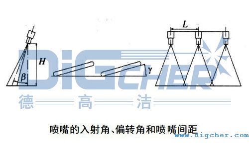 βƫD(zhun)γԼgL
